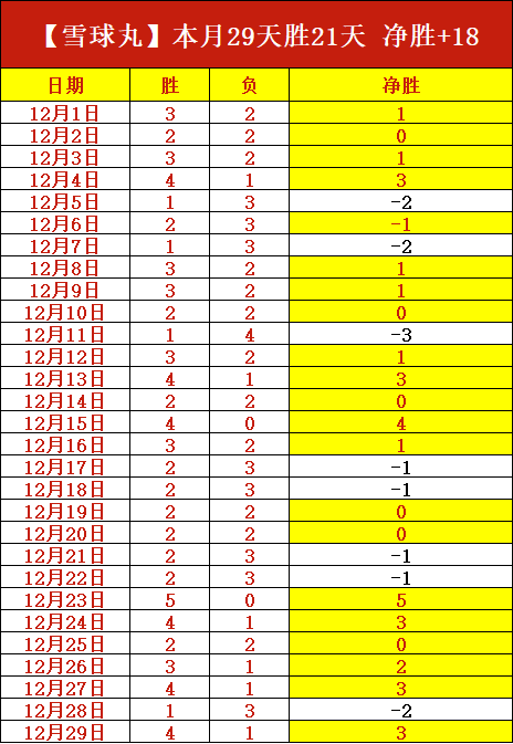 篮球盛宴,湖人巅峰对,决灰熊,乐竞体育官网,乐竞体育平台,乐竞体育链接,乐竞体育官方