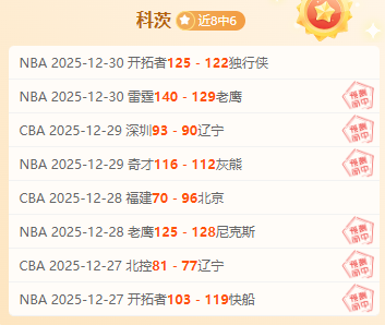 惊喜连连,国足五战全,守门,乐竞体育官网,乐竞体育平台,乐竞体育链接,乐竞体育官方