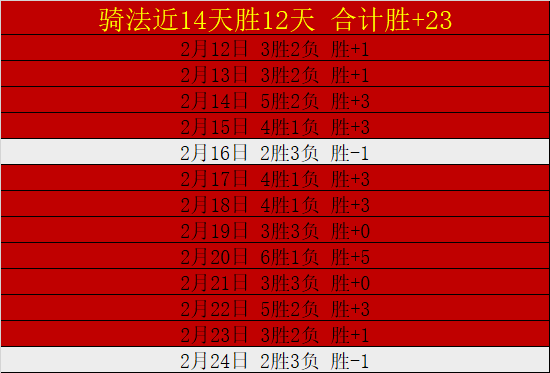 迪洛伦佐强,争议点球应,判给本队,乐竞体育官网,乐竞体育平台,乐竞体育链接,乐竞体育官方