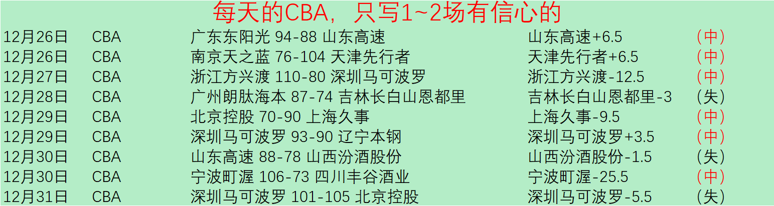 大乐透期号,专家推荐,卡拉马,乐竞体育官网,乐竞体育平台,乐竞体育链接,乐竞体育官方