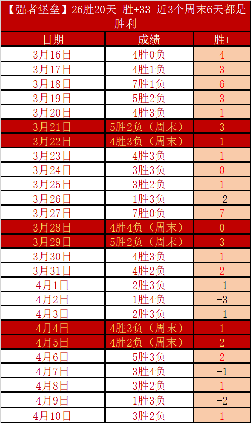 梅西国家队,百球纪念两,周年,乐竞体育官网,乐竞体育平台,乐竞体育链接,乐竞体育官方