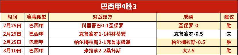 阿德莱德联,麦克阿瑟,昨日专家质,乐竞体育官网,乐竞体育平台,乐竞体育链接,乐竞体育官方
