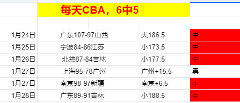 大乐透期号,专家推荐,质合分析前,乐竞体育官网,乐竞体育平台,乐竞体育链接,乐竞体育官方