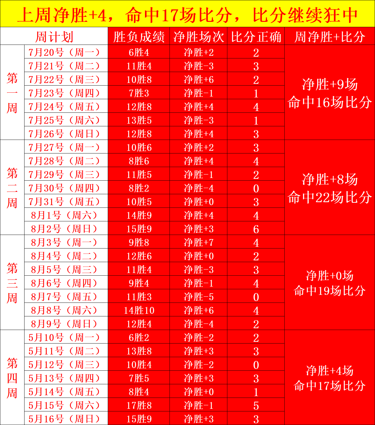 默西塞德女,足巅峰对决,伊劳拉全家,乐竞体育官网,乐竞体育App,乐竞体育直播,乐竞体育平台,乐竞体育入口