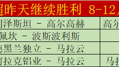 乐竞体育 产品 085049 rz6