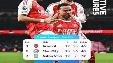 迪巴拉星光熠熠，拉涅利点赞：战拉齐奥免路费