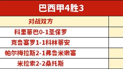 阿德莱德联VS麦克阿瑟：昨日专家质合分析及前区十码推荐