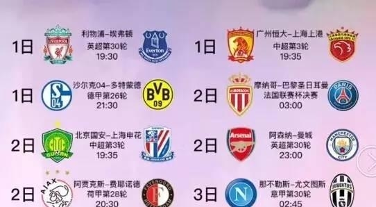 面的策略表